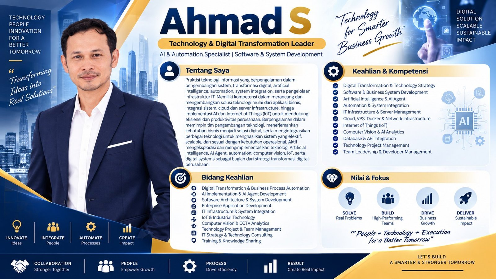 CV Ahmad S