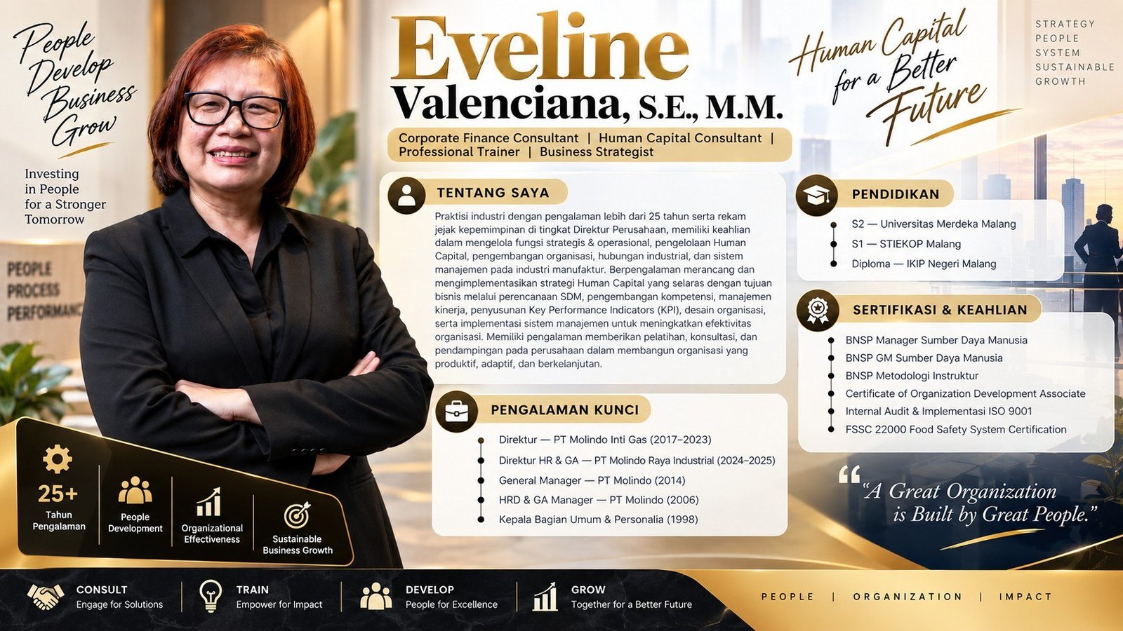 CV Eveline Valenciana, S.E., M.M.