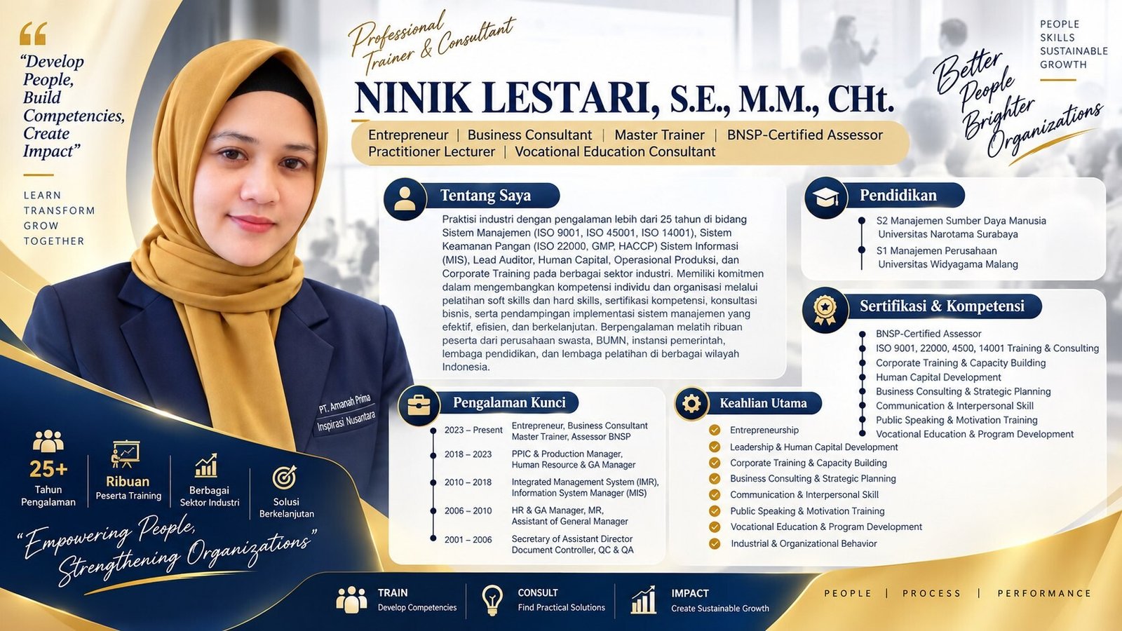 CV Ninik Lestari, S.E., M.M., C.Ht.