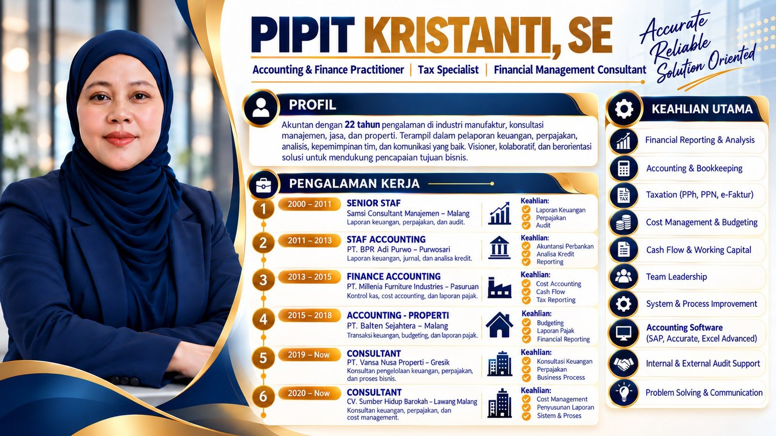 CV Pipit Kristianti, S.E.