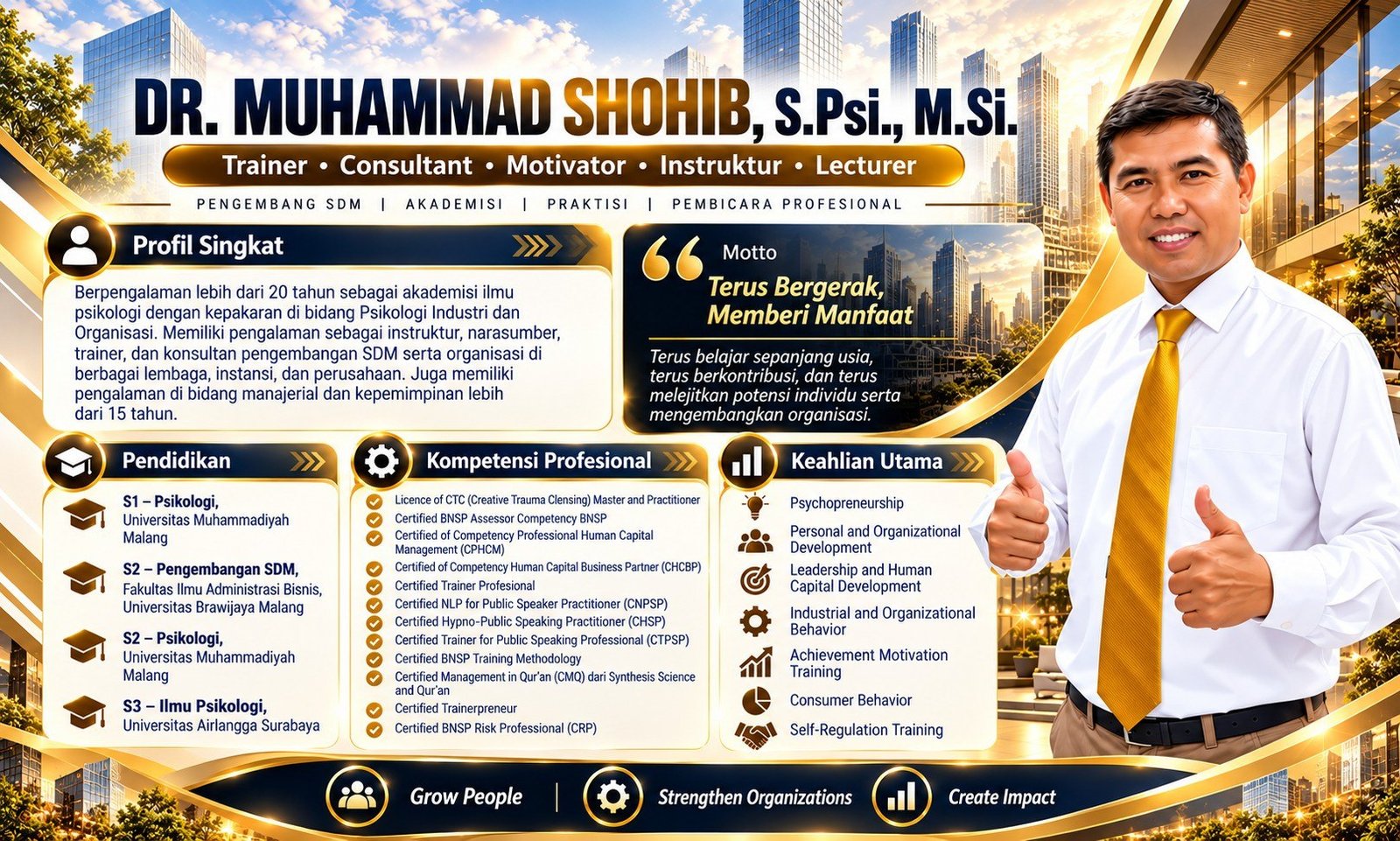 CV Dr. Muhammad Shohib, S.Psi., M.Si.